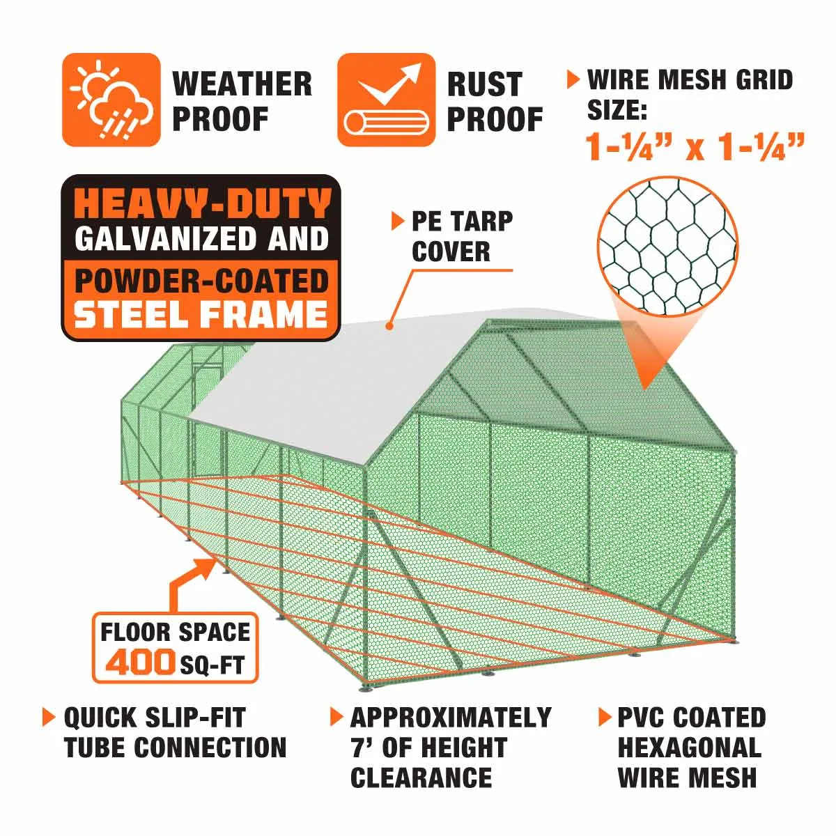 TMG Industrial 10’ x 40’ Wire Mesh Chicken Run Shelter Coop, Galvanized Steel, 400 Sq-Ft, Lockable Gate, PVC Coated Mesh, TMG-CRS1040