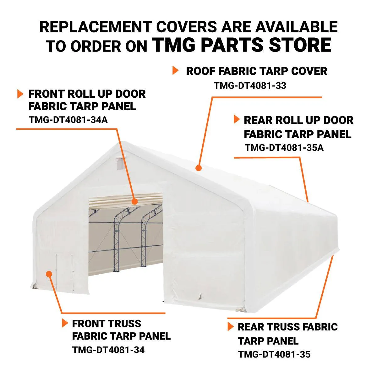 TMG Industrial 40' x 80' Dual Truss Storage Shelter with Heavy Duty 21 oz PVC Cover & Drive Through Doors, TMG-DT4081 (Previously DT4080)