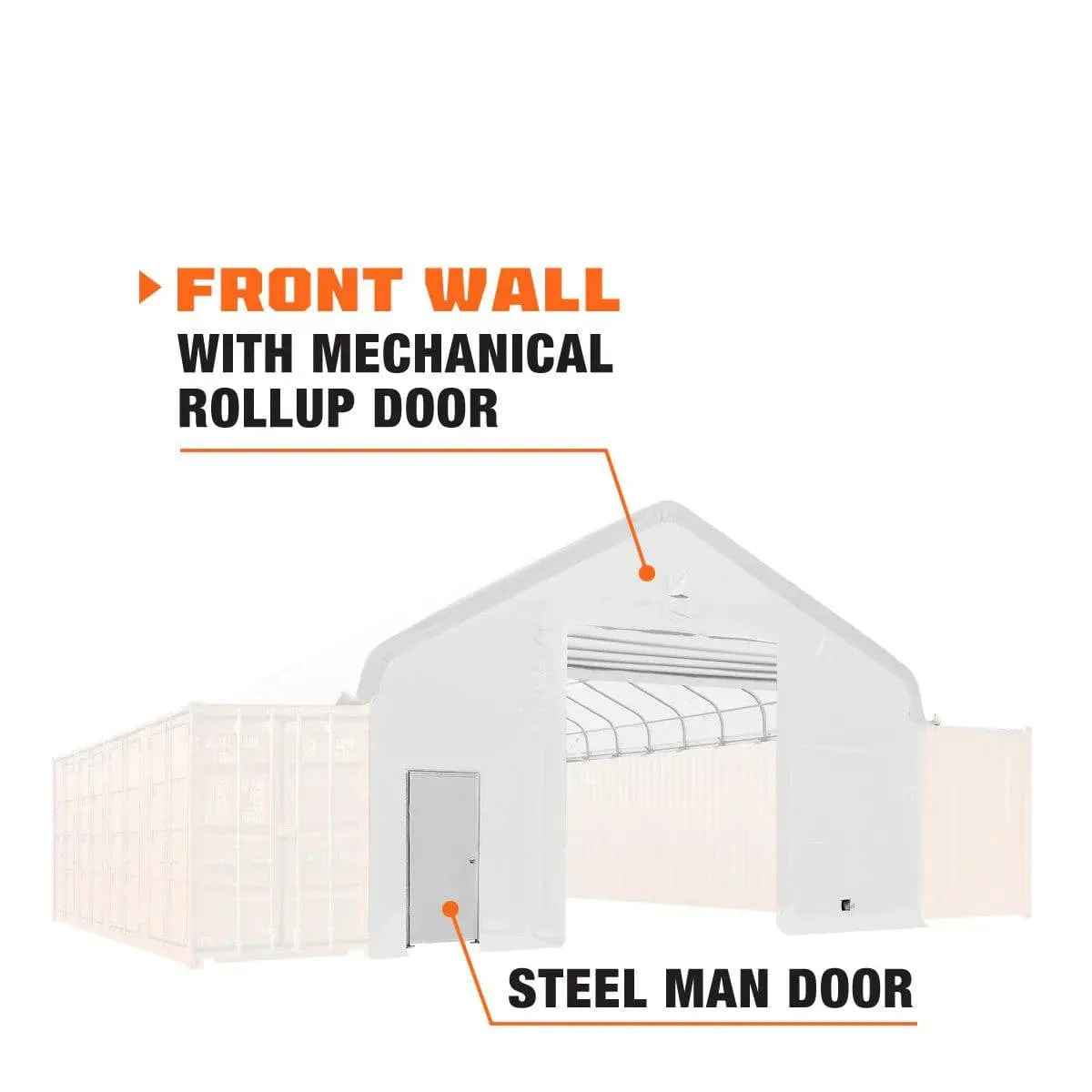 TMG Industrial Front & Back End Wall Kit, Custom Cut for TMG-ST3041CE Container Peak Roof Shelter Pro Series, Front wall with mechanical rollup door, Steel Man Door, Rear closed wall, 11 oz PE, TMG-ST30CFB8C