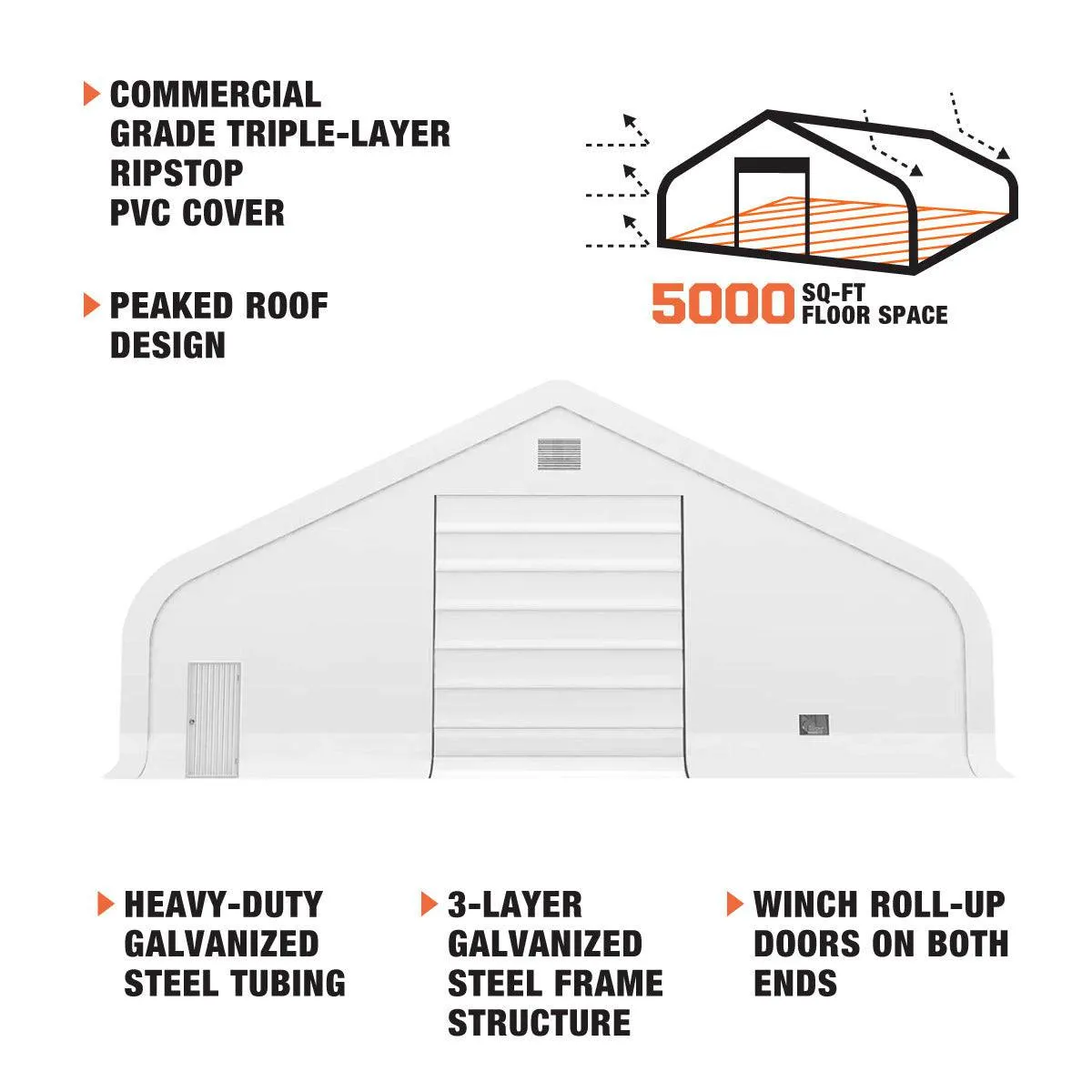 TMG Industrial Pro Series 50' x 100' Dual Truss Storage Shelter with Heavy Duty 32 oz PVC Cover & Drive Through Doors, TMG-DT50100-PRO